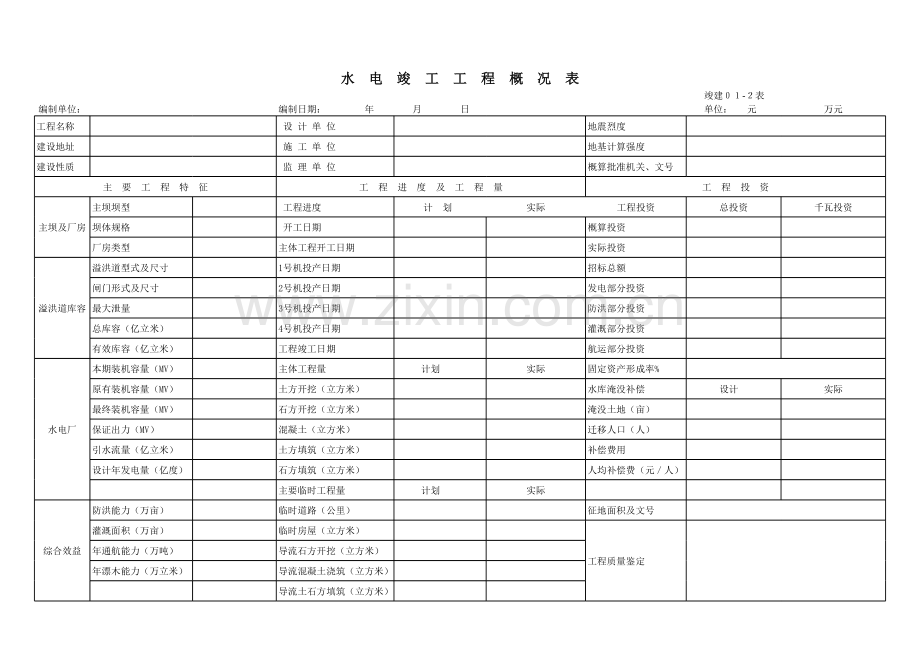 建设项目竣工结算报告编制工作底稿之中型竣工决算报表(企业)模版.xls_第3页