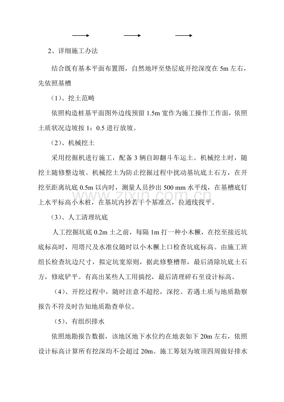 基槽开挖综合项目施工专项方案.doc_第3页