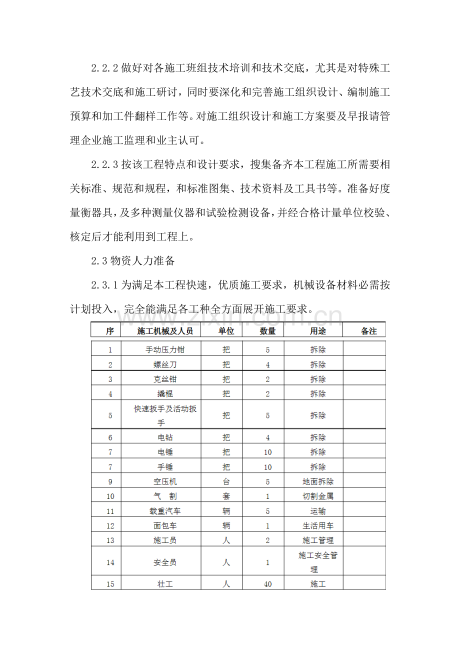 屋面防水综合项目施工组织设计.doc_第2页