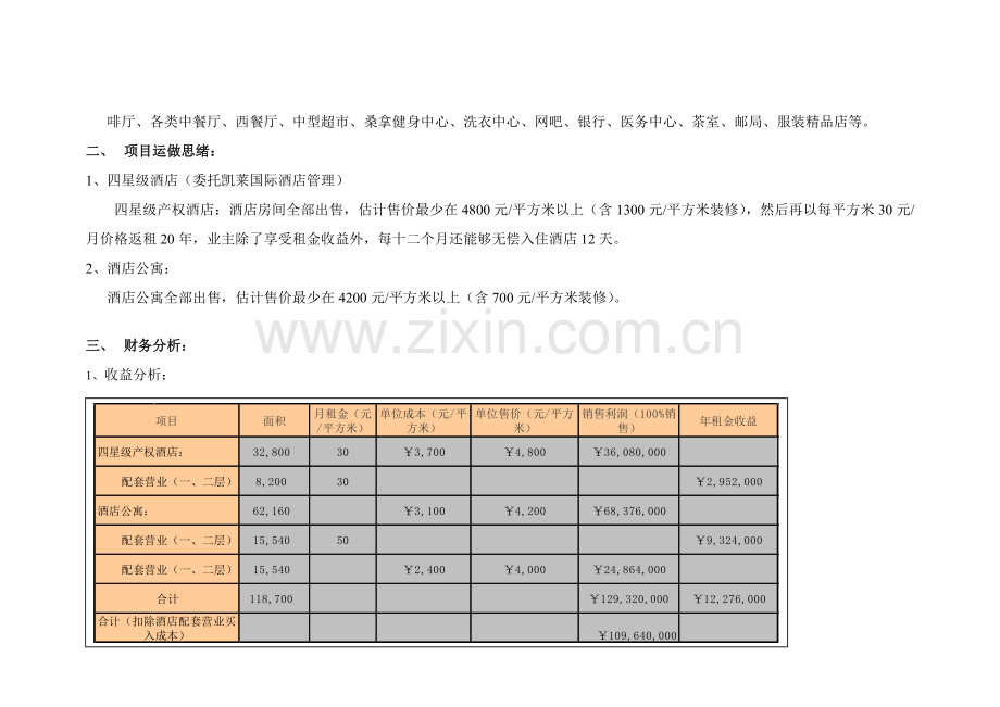 酒店项目财务分析模板.doc_第2页