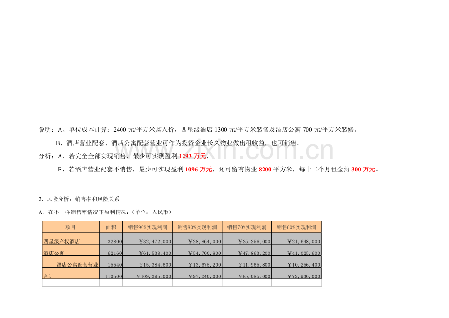 酒店项目财务分析模板.doc_第3页