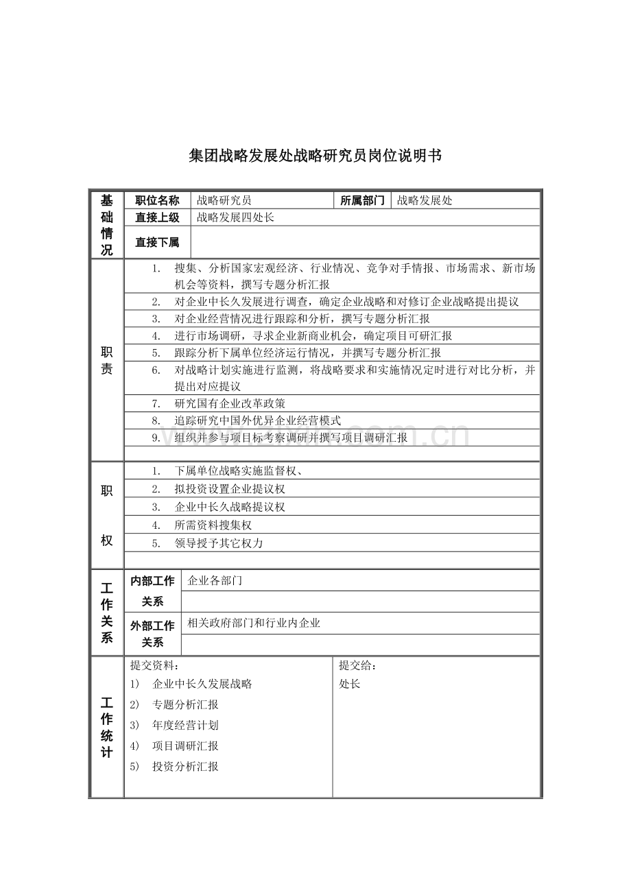 集团战略发展处战略研究员职务说明书样本.doc_第1页