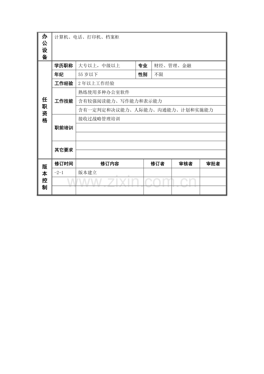 集团战略发展处战略研究员职务说明书样本.doc_第2页