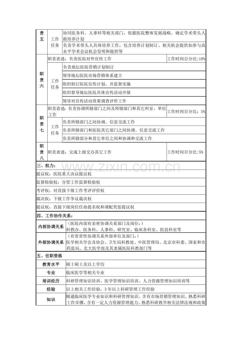 医院院长助理岗位新版说明书.doc_第2页