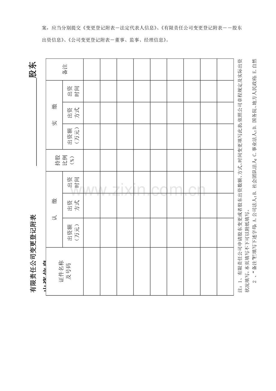 公司变更登记申请说明指导书.doc_第3页