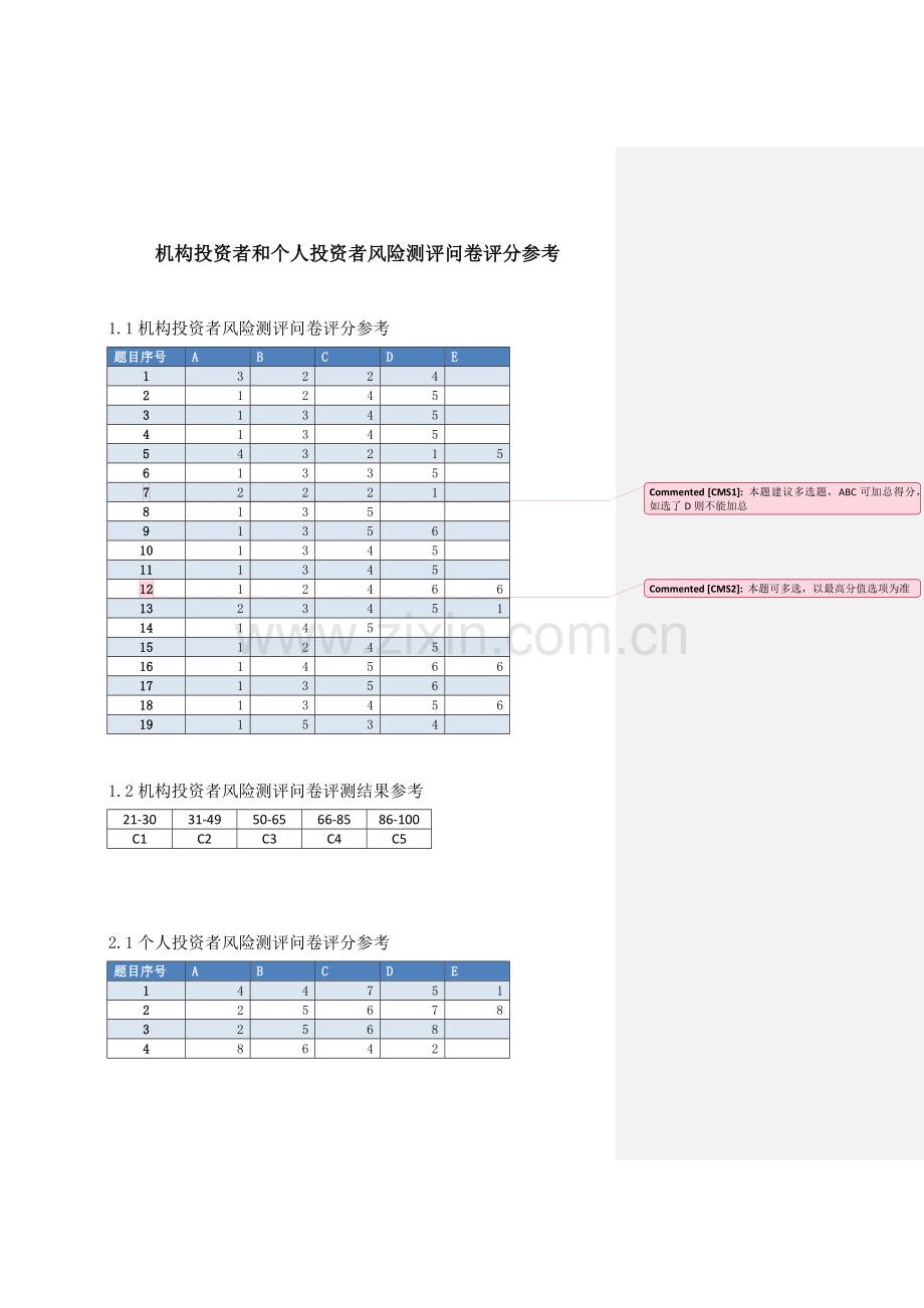 证券公司模板-机构投资者和个人投资者风险测评问卷评分参考模版.docx_第1页