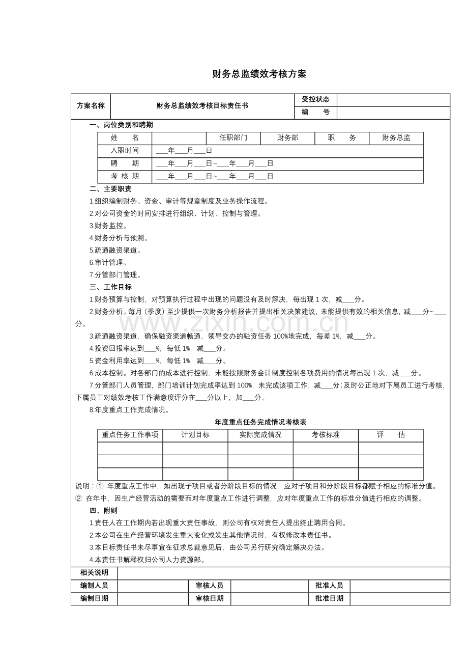 财务总监绩效考核方案.docx_第1页