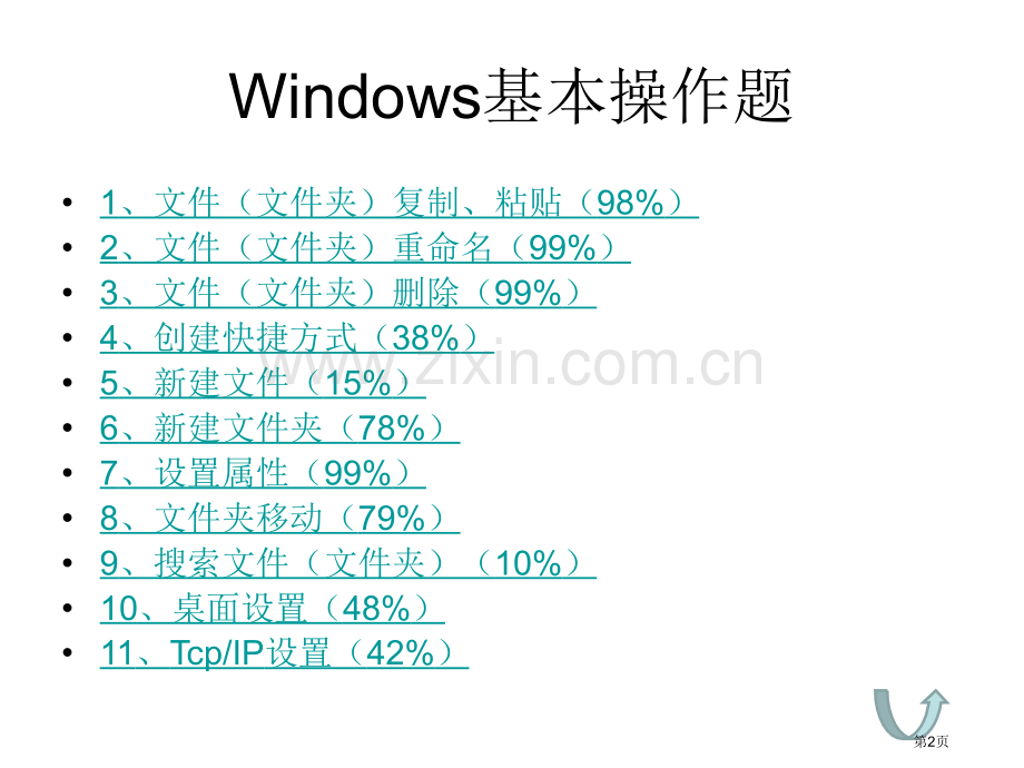 office操作题考点详解省公共课一等奖全国赛课获奖课件.pptx_第2页