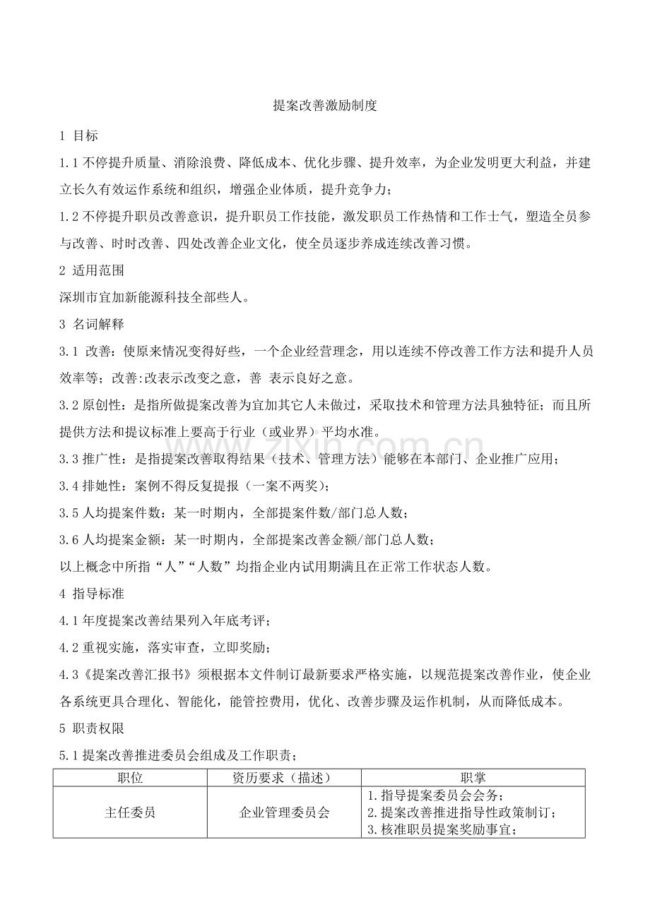 企业提案改善激励核心制度.docx_第1页