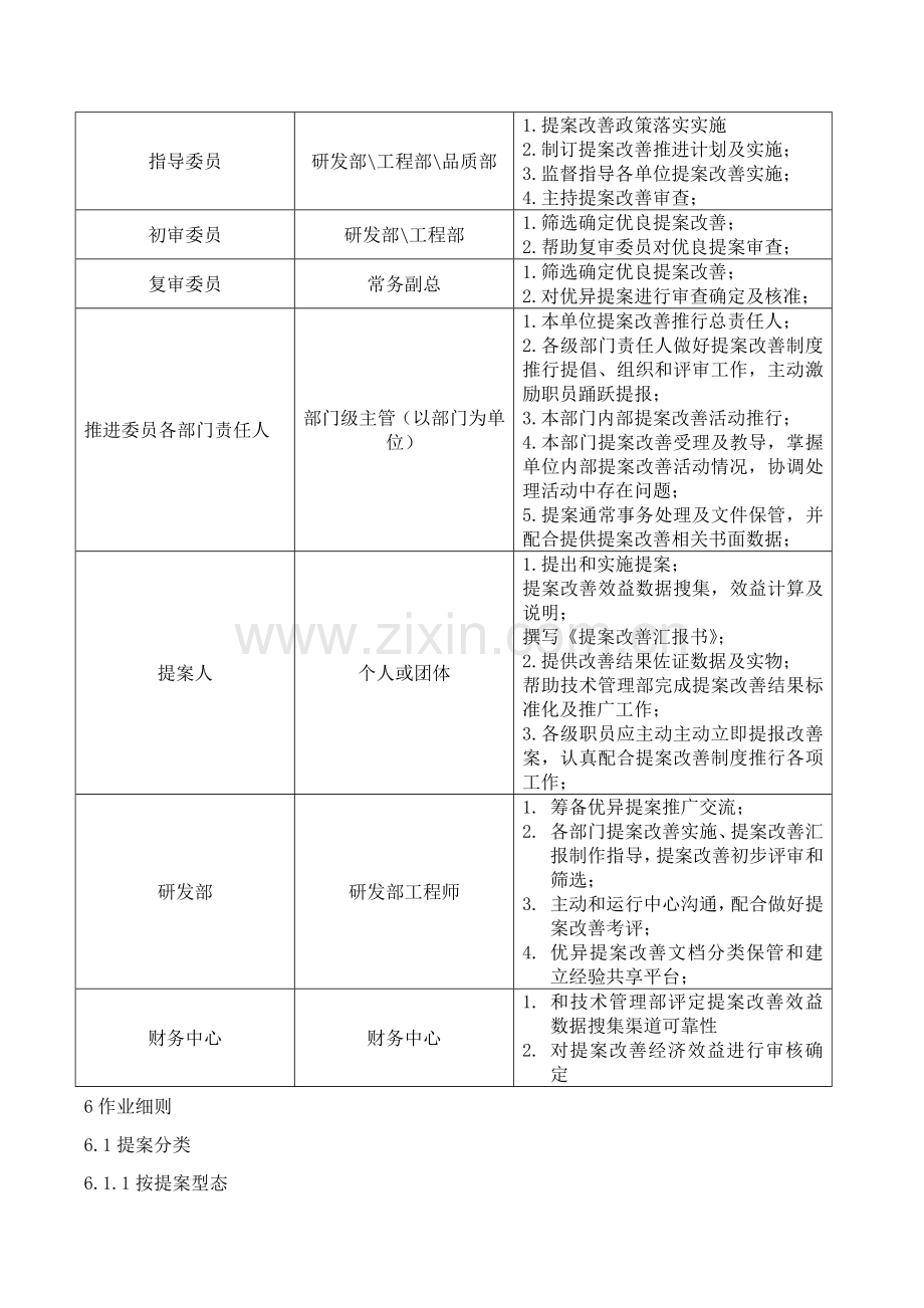 企业提案改善激励核心制度.docx_第2页