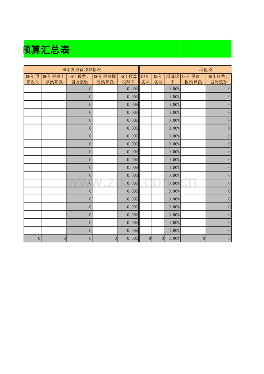 企业预算编制之集团公司税费金预算.xls_第2页