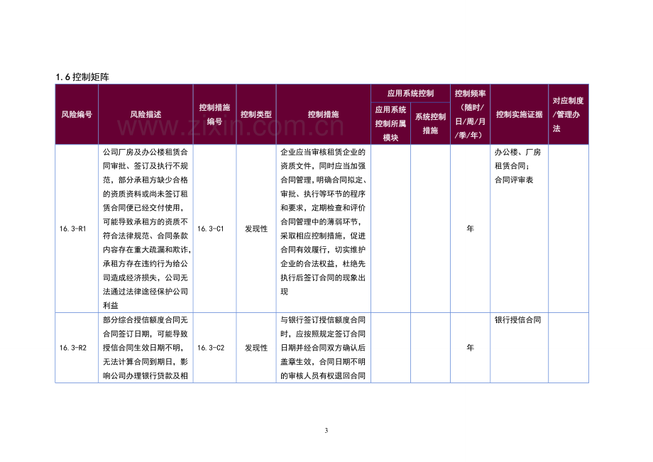 内部控制手册--合同管理.doc_第3页