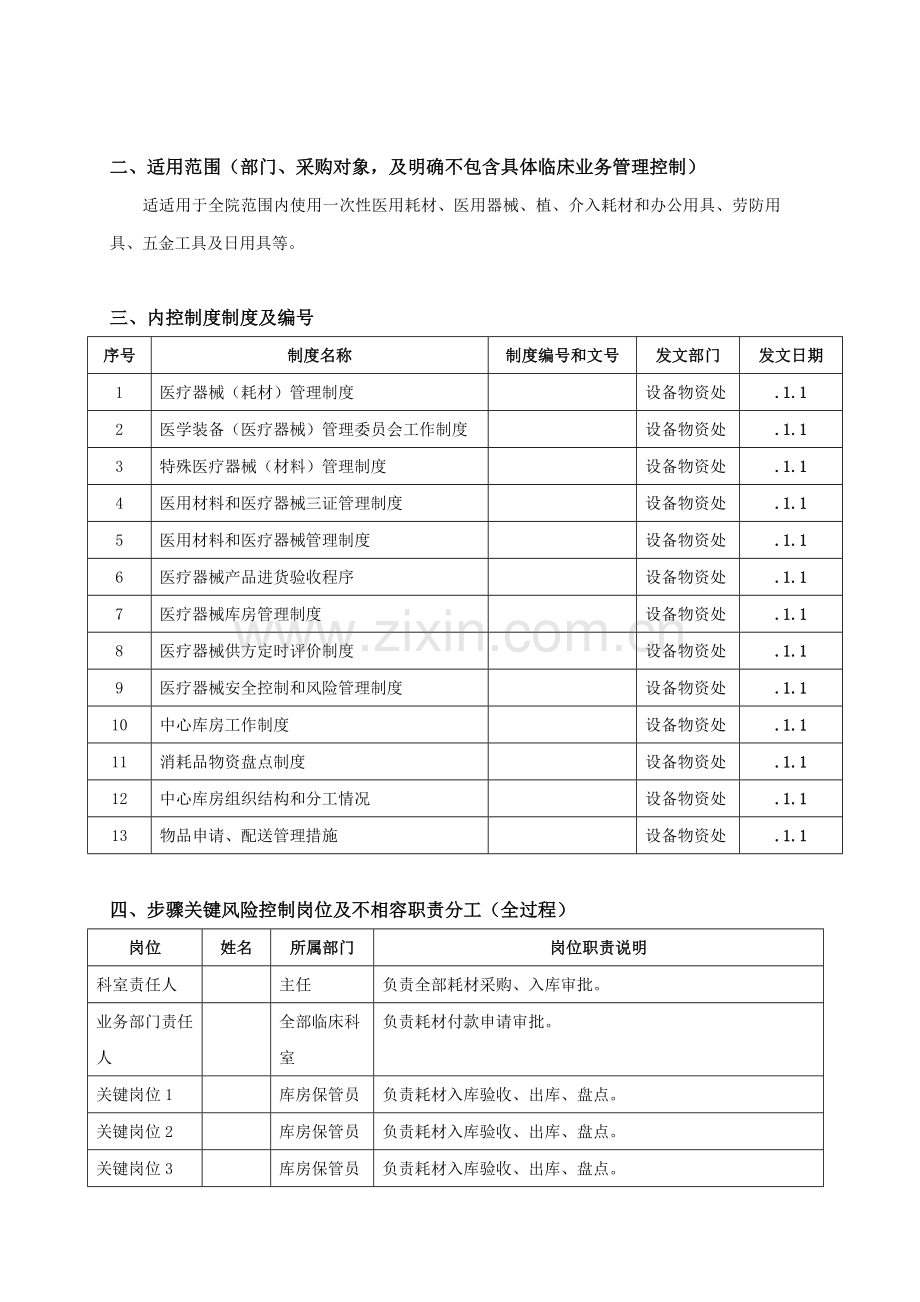 医用耗材及其他耗材库存管理综合流程.docx_第2页