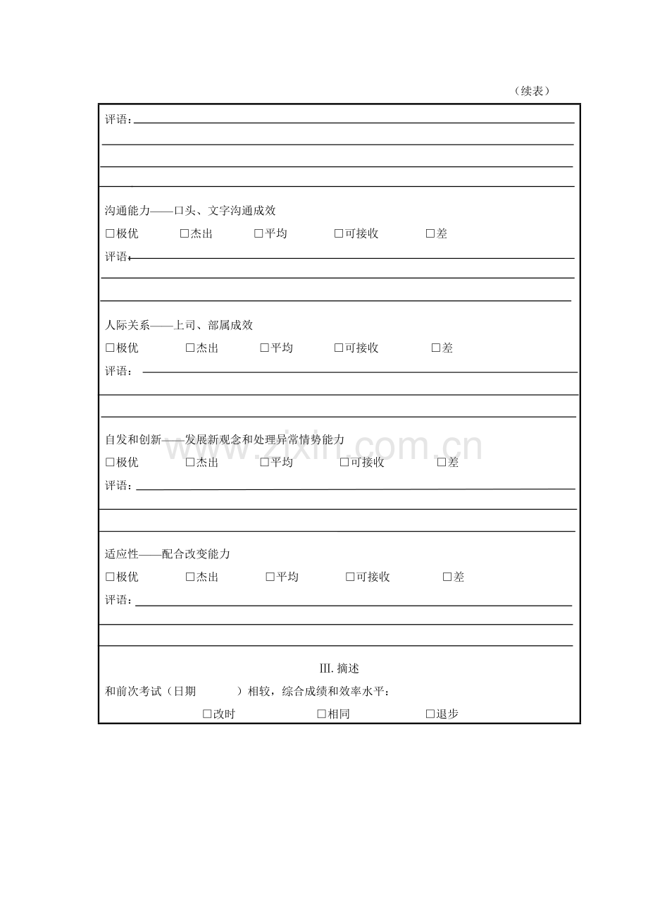 公司职员绩效考核记录表模板.doc_第2页