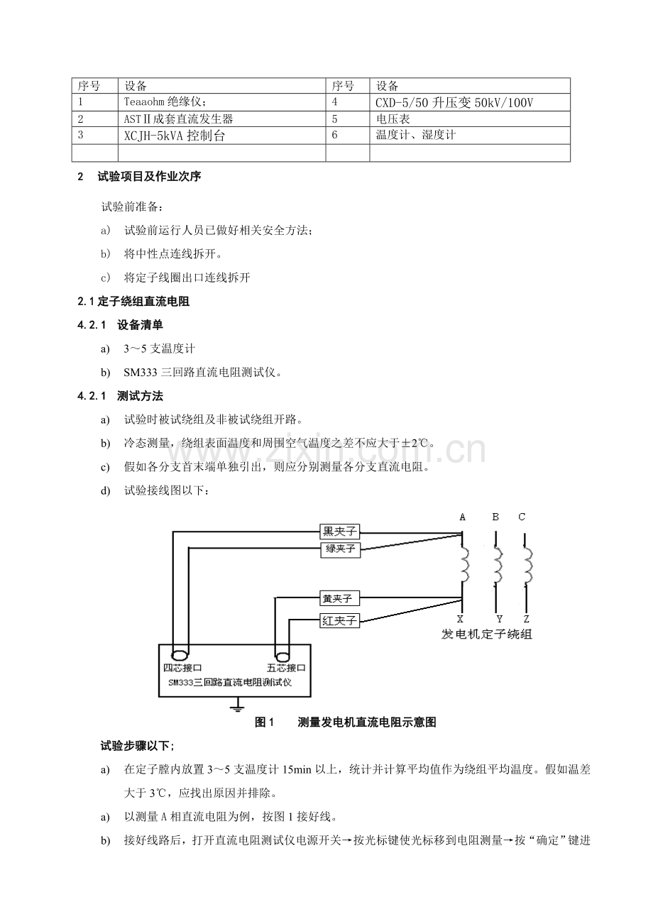 发电厂设备预防性试验作业标准指导书.doc_第3页