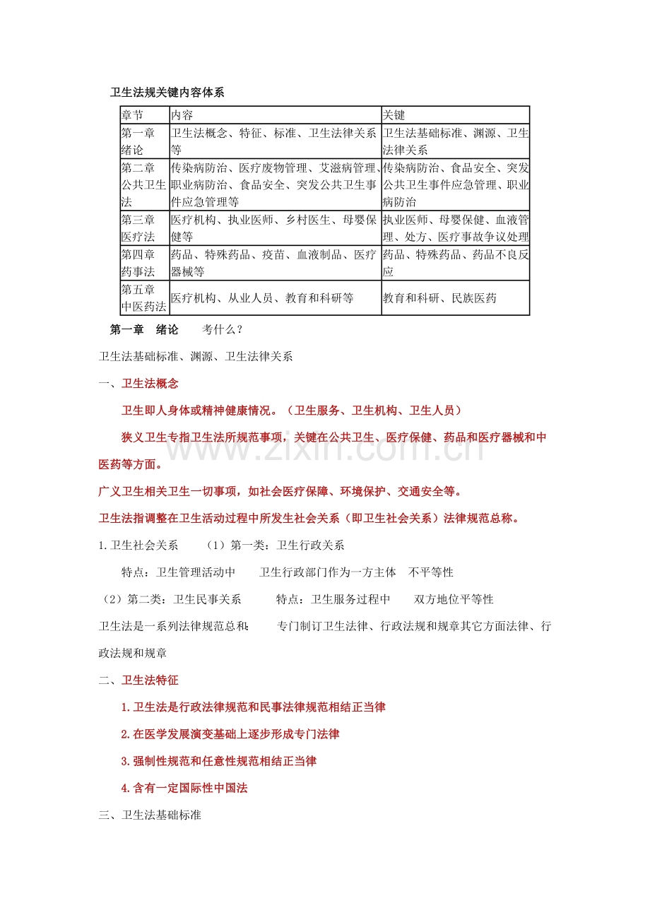 卫生法规主要内容综合体系.doc_第1页