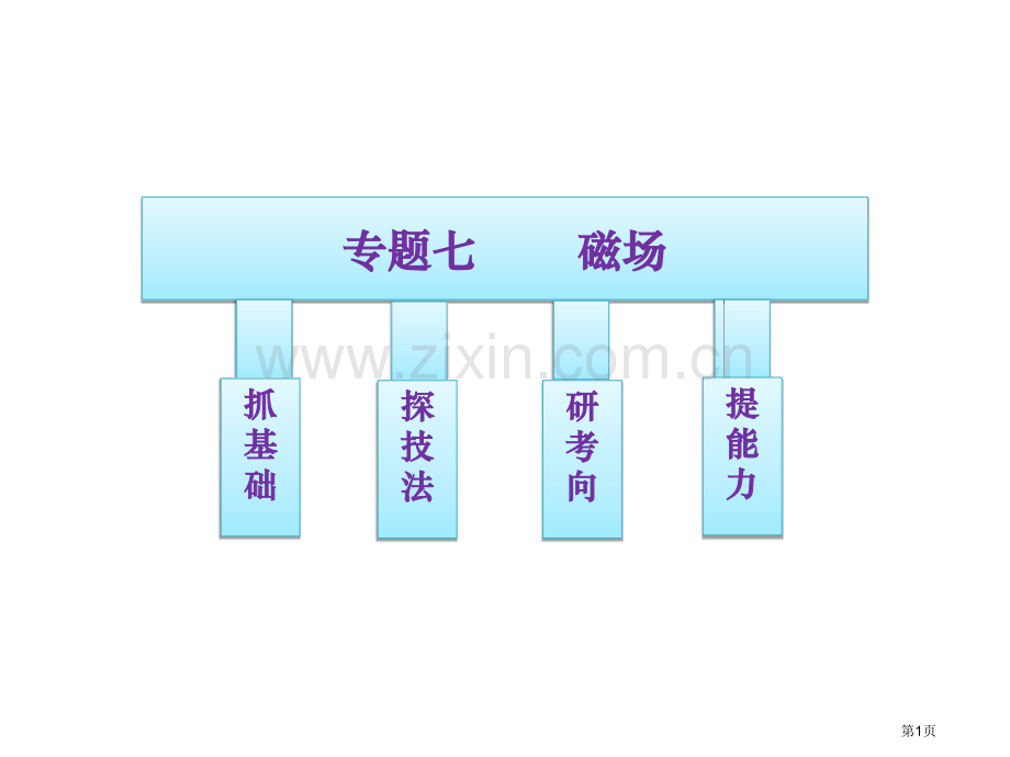 三维设计高考物理二轮复习广东专版第一部分专题磁场市公开课一等奖百校联赛特等奖课件.pptx_第1页