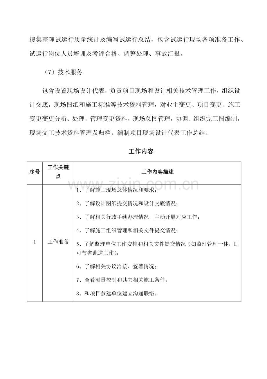 EPC综合项目管理实施专项方案.docx_第3页