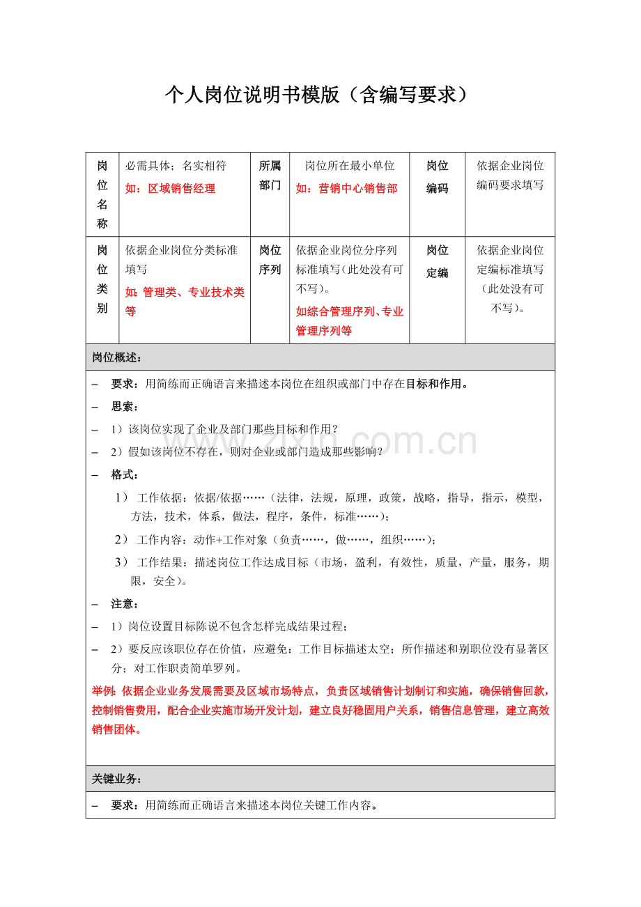 岗位说明指导书模板含编写要求可直接修改.docx_第1页