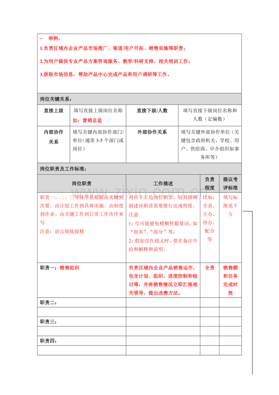 岗位说明指导书模板含编写要求可直接修改.docx_第2页