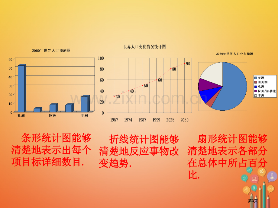 七年级数学下册10.2直方图讲义市公开课一等奖百校联赛特等奖大赛微课金奖PPT课件.pptx_第3页