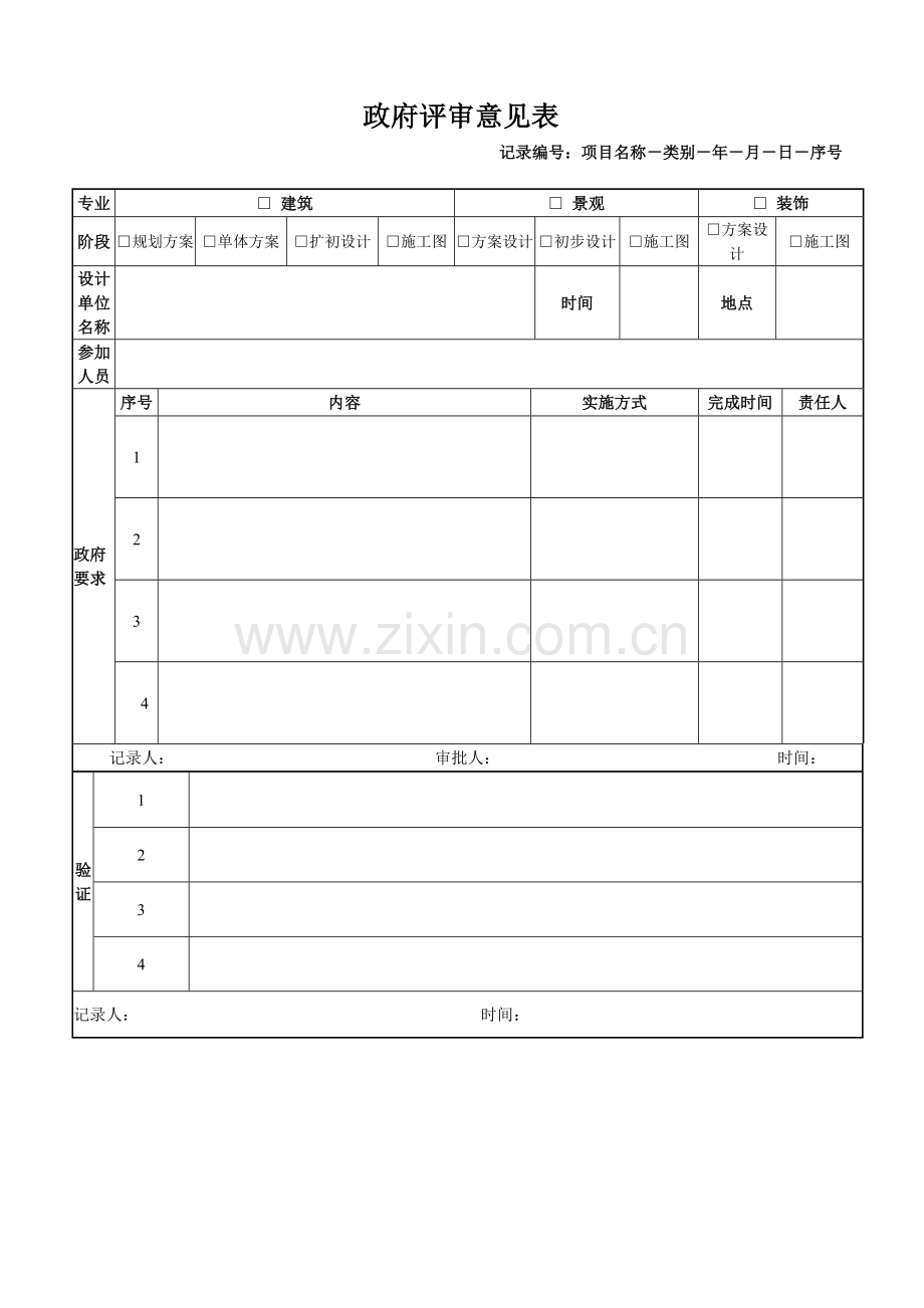 房地产项目政府评审意见表模版.doc_第1页