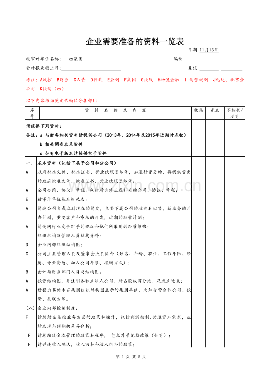 会计师事务所财务尽职调查清单模版.doc_第1页