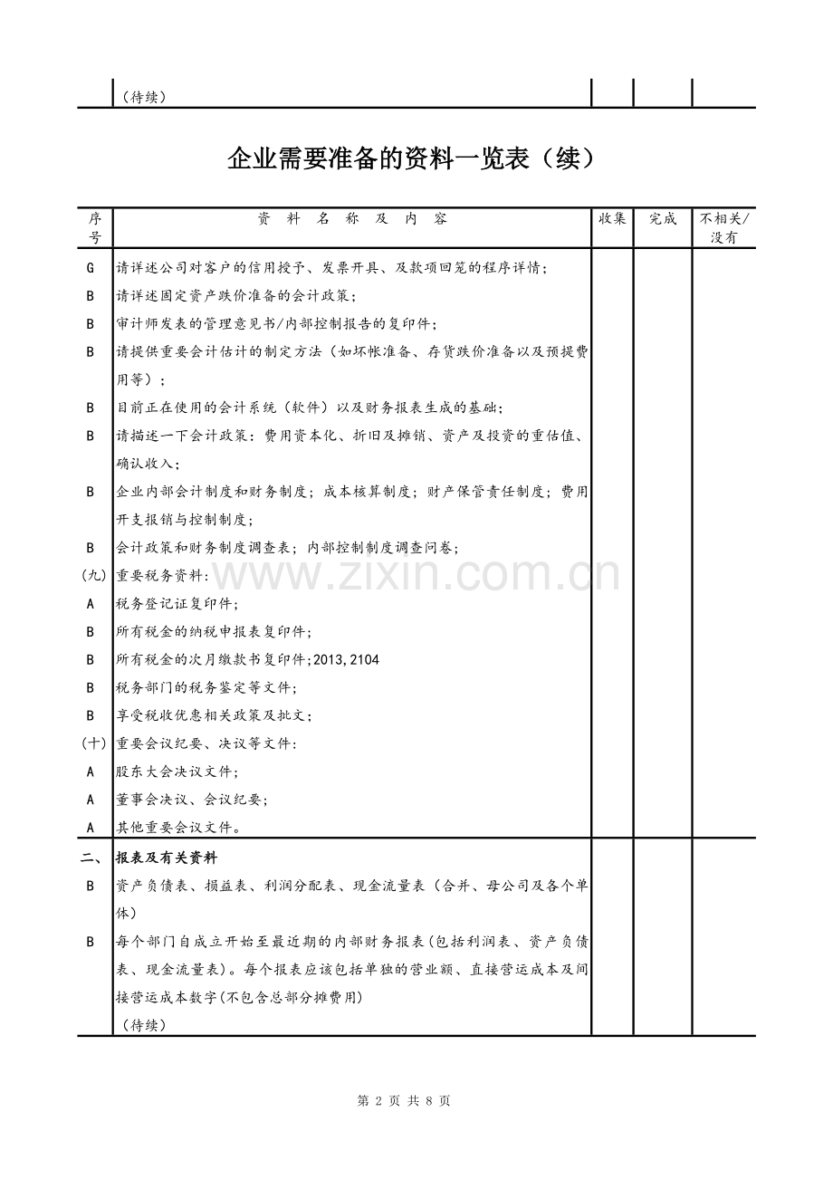 会计师事务所财务尽职调查清单模版.doc_第2页