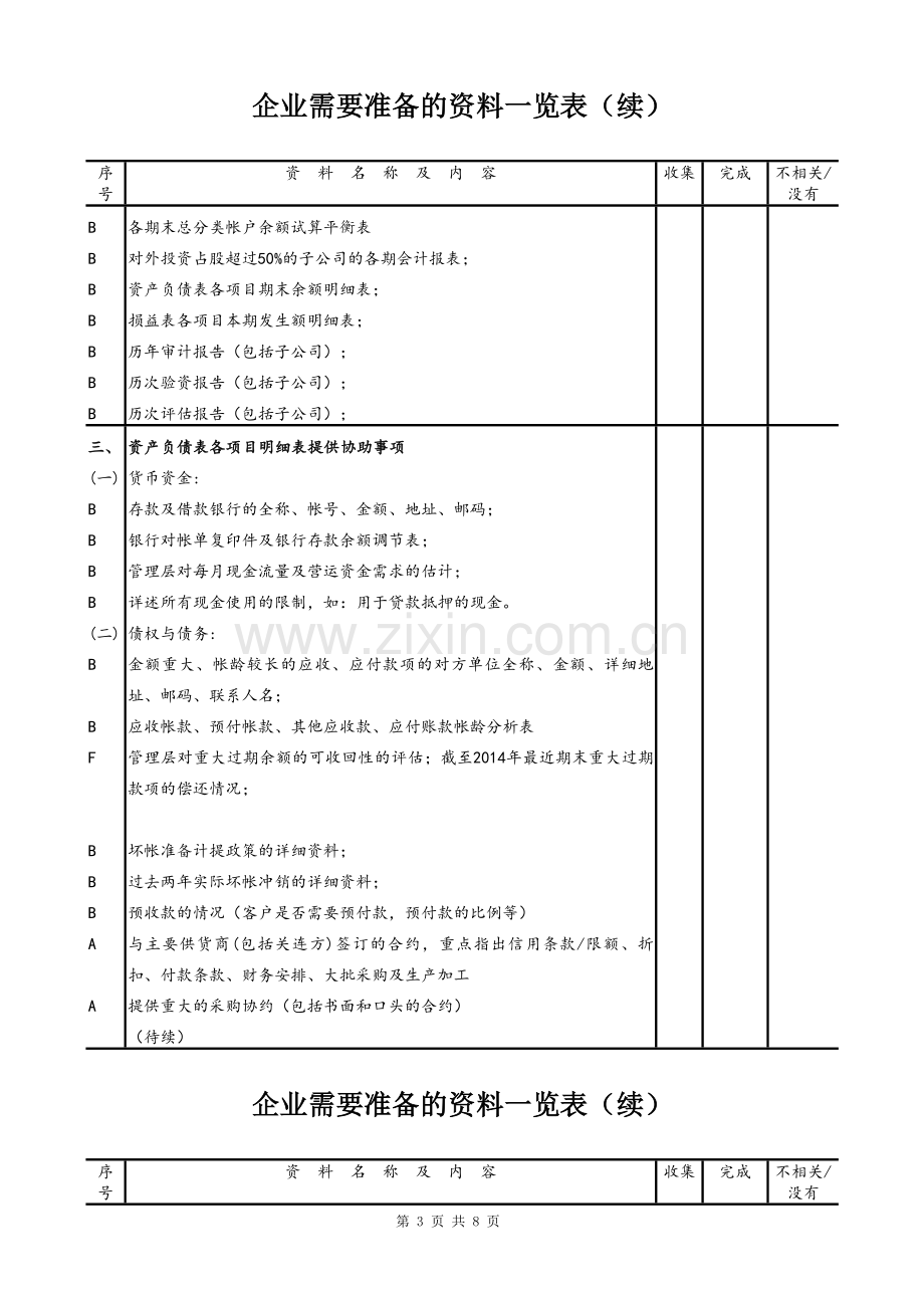 会计师事务所财务尽职调查清单模版.doc_第3页