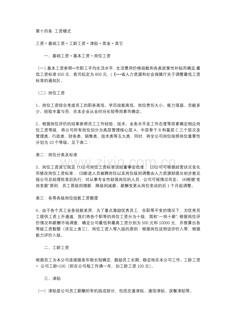 公司薪酬管理制度模版.docx_第3页