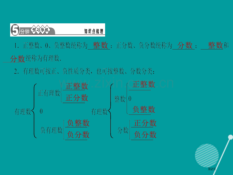 七年级数学上册1.2.1有理数习题市公开课一等奖百校联赛特等奖大赛微课金奖PPT课件.pptx_第2页