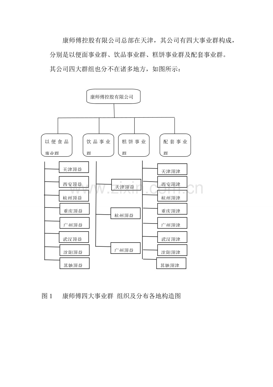 康师傅控股有限公司的调查研究报告.doc_第3页