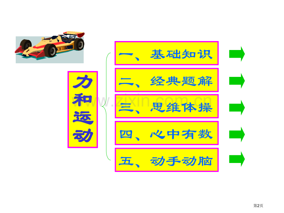 力和运动复习课沪科版市公开课一等奖百校联赛特等奖课件.pptx_第2页