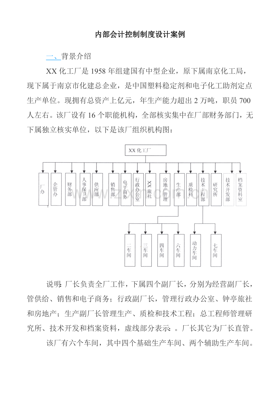 化工厂内部控制设计案例模板.doc_第1页