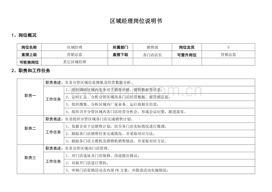 区域经理岗位新版说明书.docx_第1页