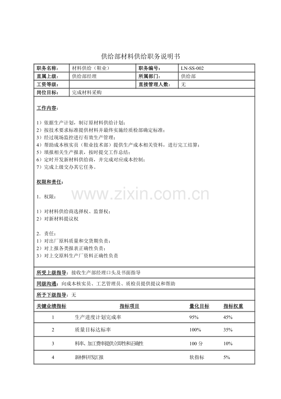 鞋业公司供应部材料供应岗位职责样本.doc_第1页