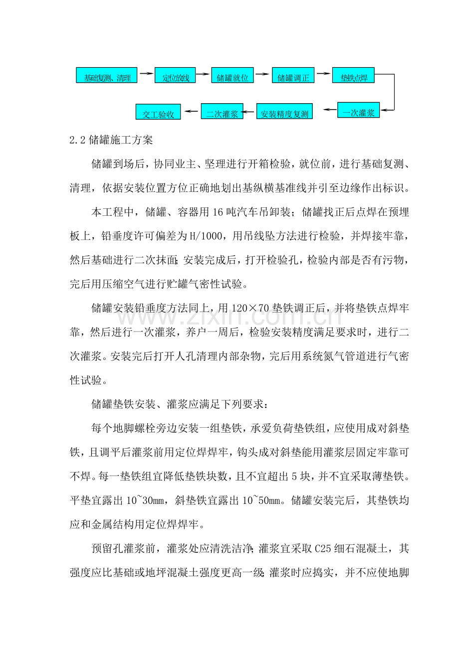 压力容器安装综合标准施工专业方案汇总.doc_第2页