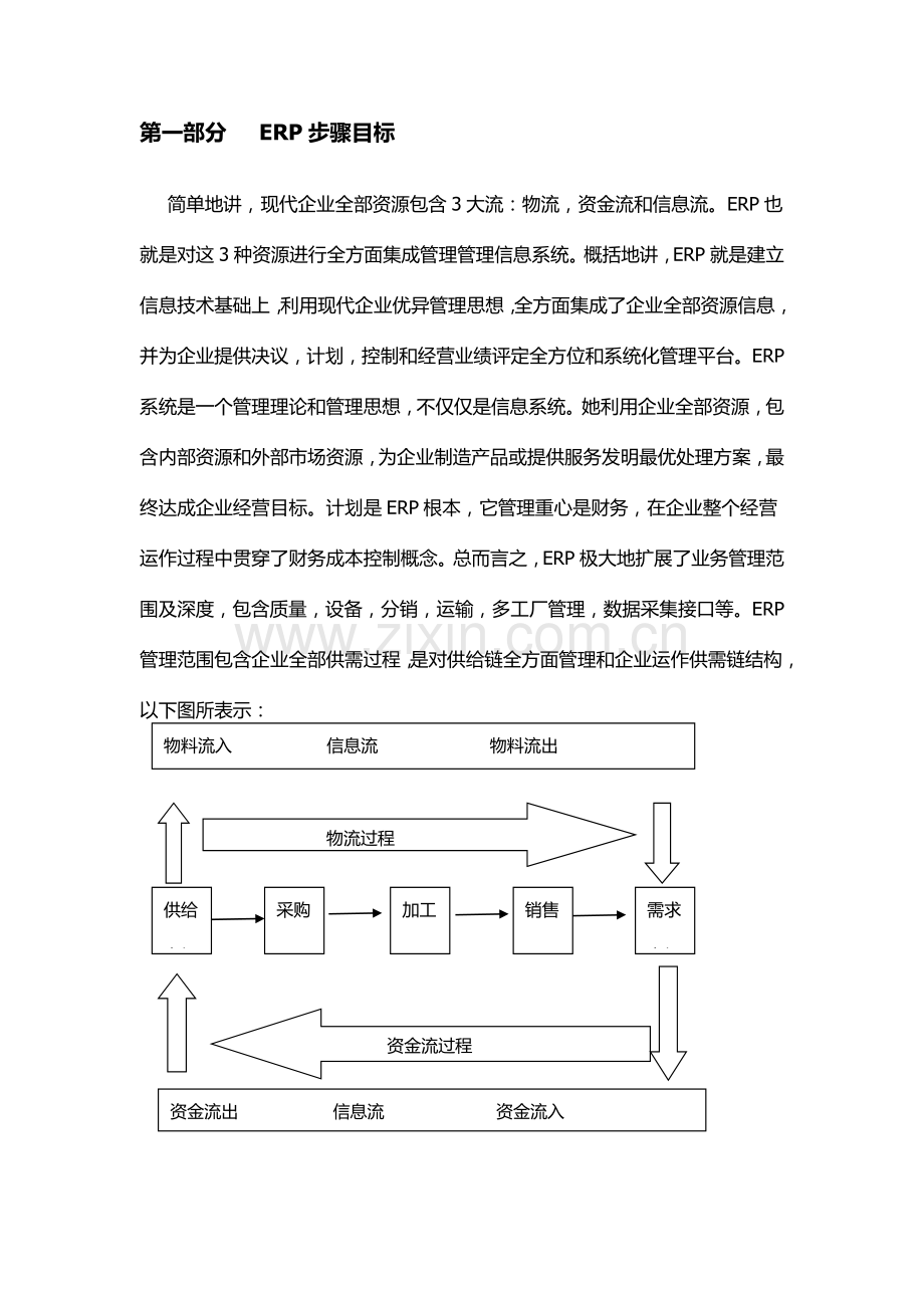 ERP流程与操作说明培训资料模板.docx_第1页