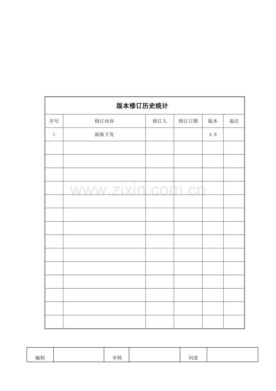 公司ISO体系文件程序模板.doc_第1页