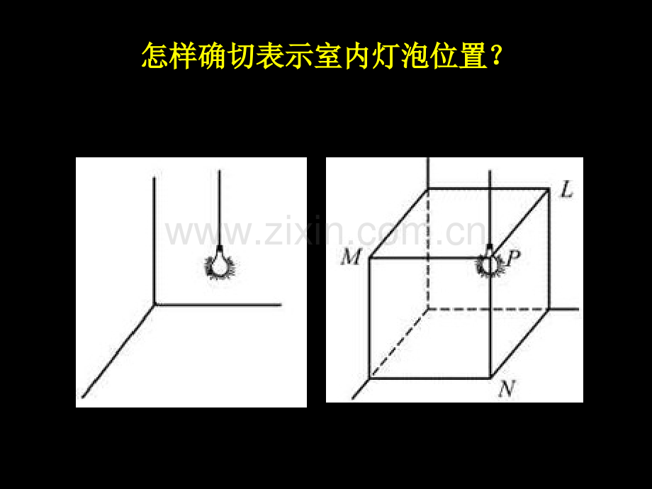 必修空间直角坐标系PPT课件市公开课一等奖百校联赛获奖课件.pptx_第3页