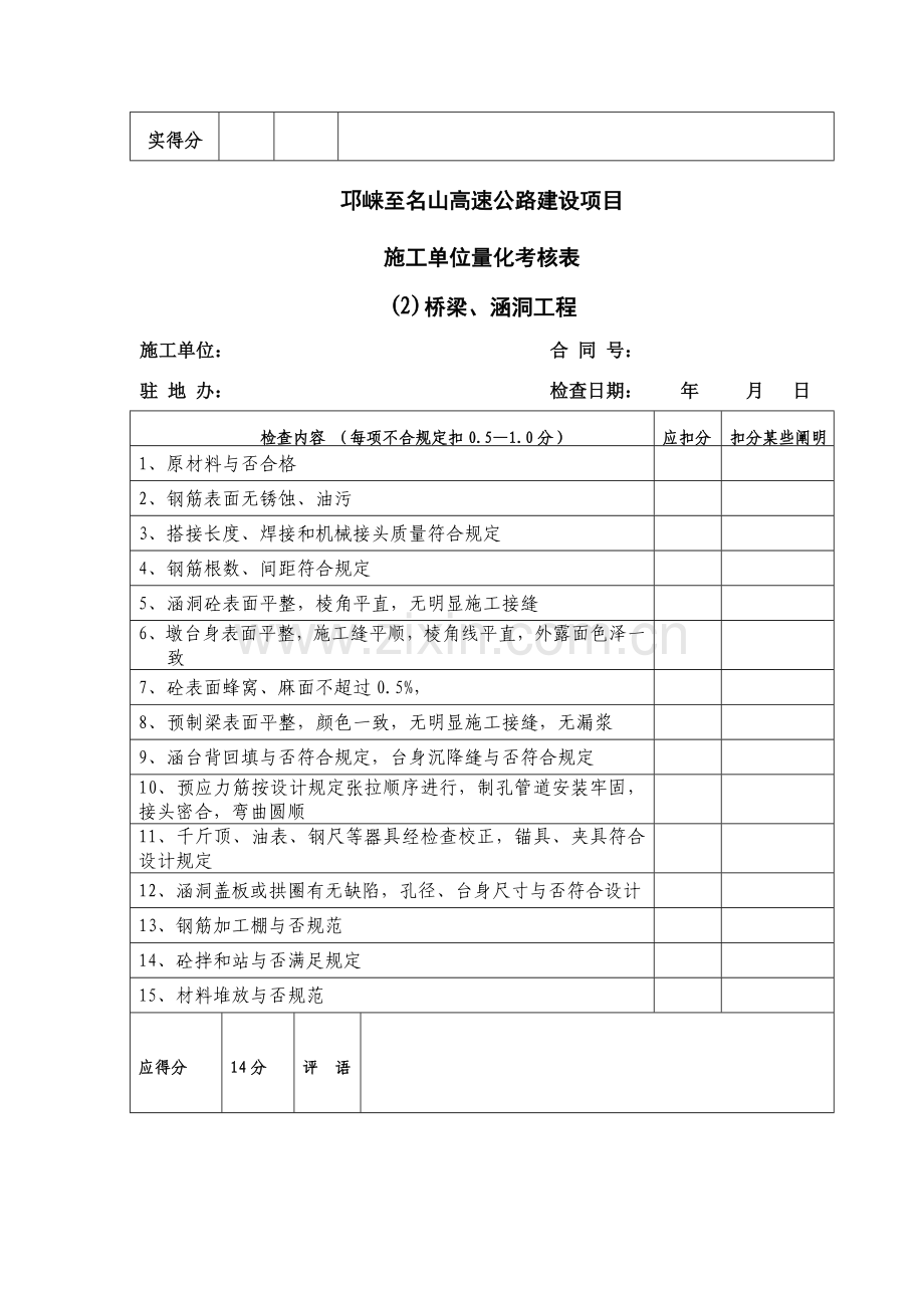 公路综合项目工程综合项目考核表综合项目施工单位.doc_第2页