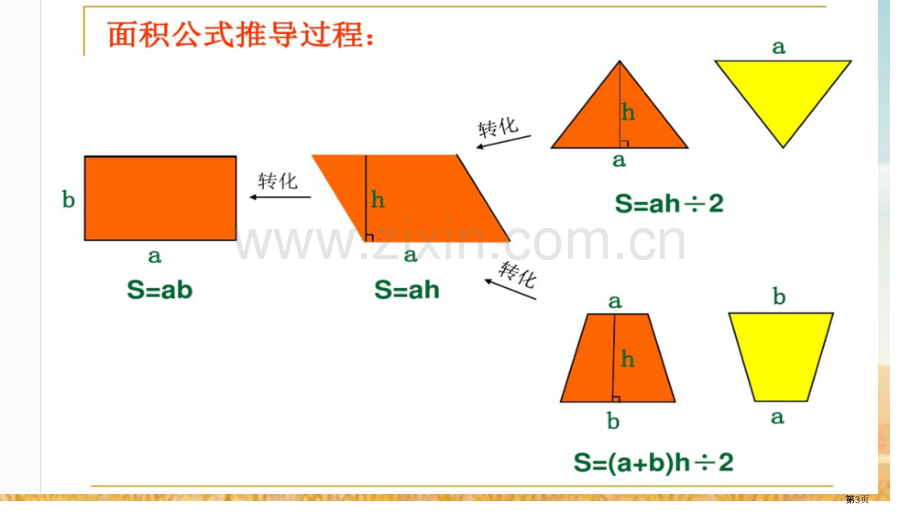 多边形的面积复习课市公开课一等奖百校联赛获奖课件.pptx_第3页