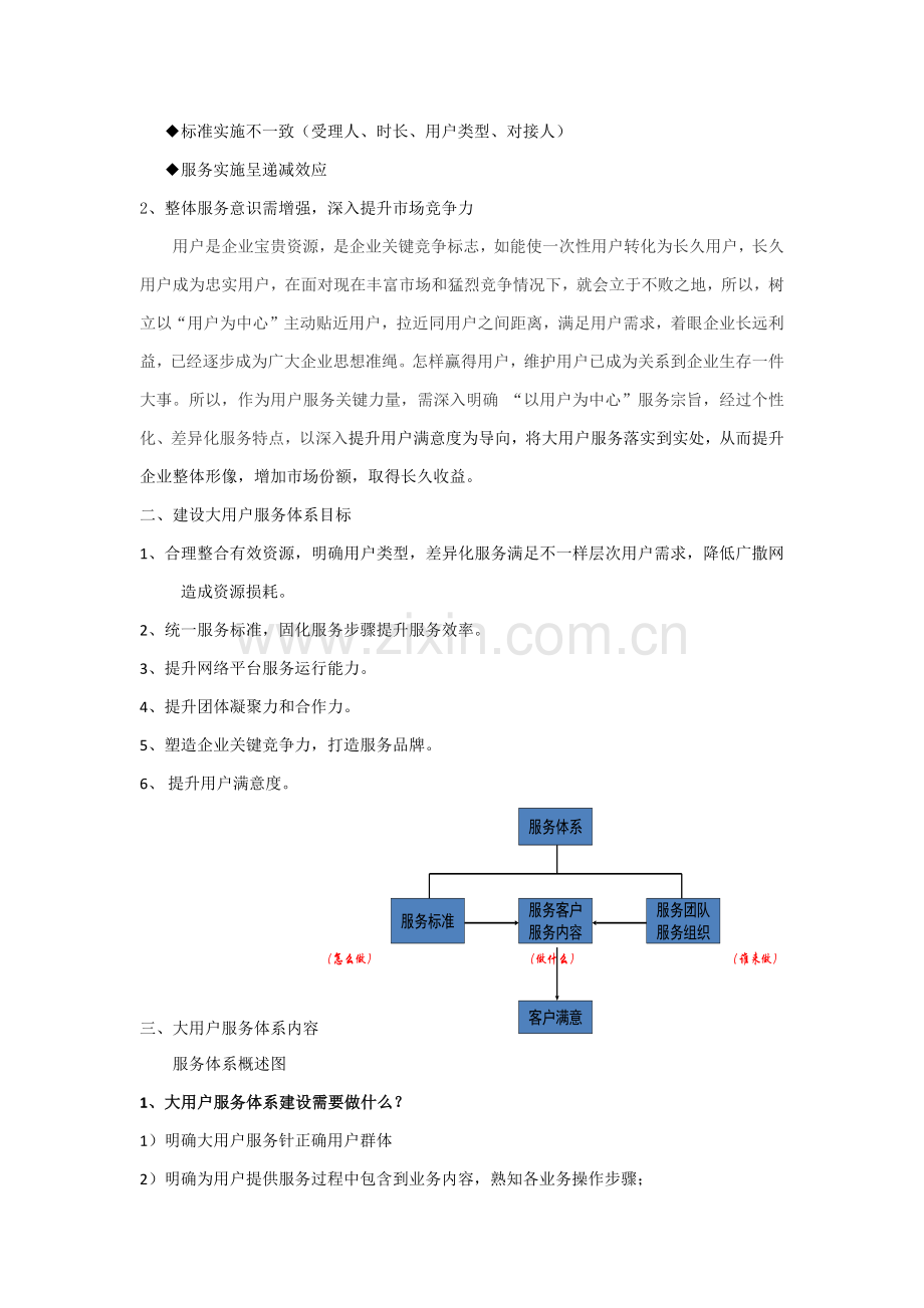 大客户服务综合体系建设.docx_第2页