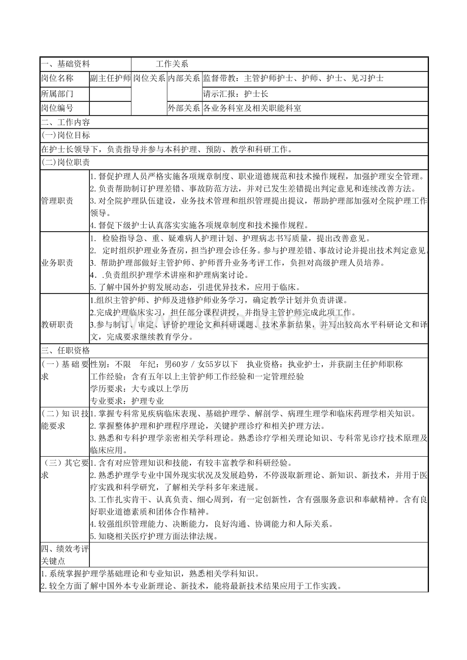 护士长岗位新版说明书.doc_第3页