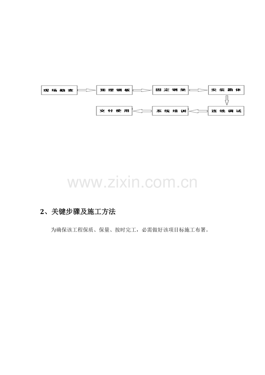 LED大屏设计专项方案.docx_第2页