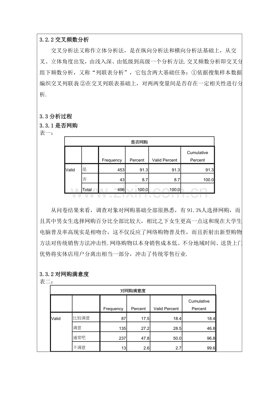 大学生网购情况调查分析报告SPSS.doc_第3页