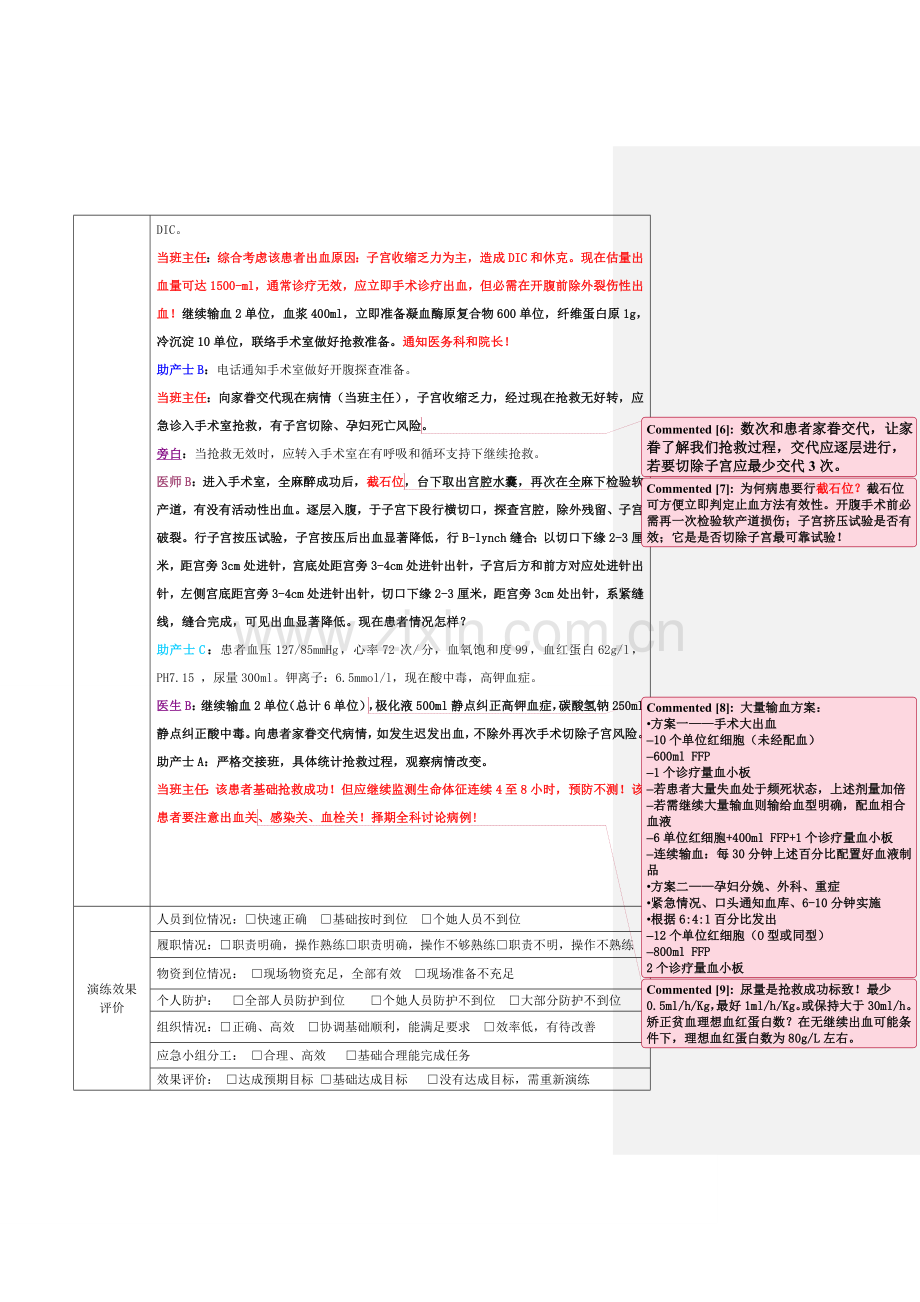 产后大出血患者时应急专题预案演练记录.doc_第3页