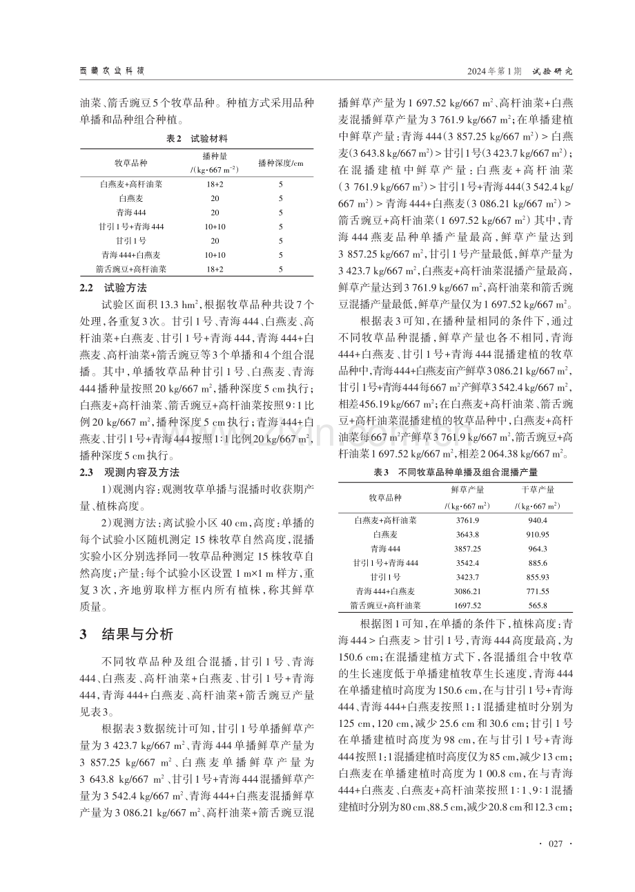 藏北高寒牧区高产优良牧草筛选品比试验.pdf_第3页