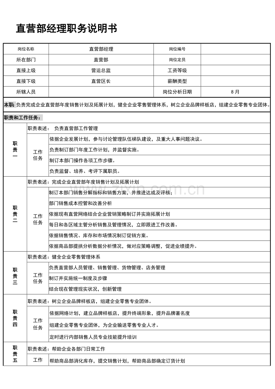 CY直营部职务说明指导书.doc_第1页