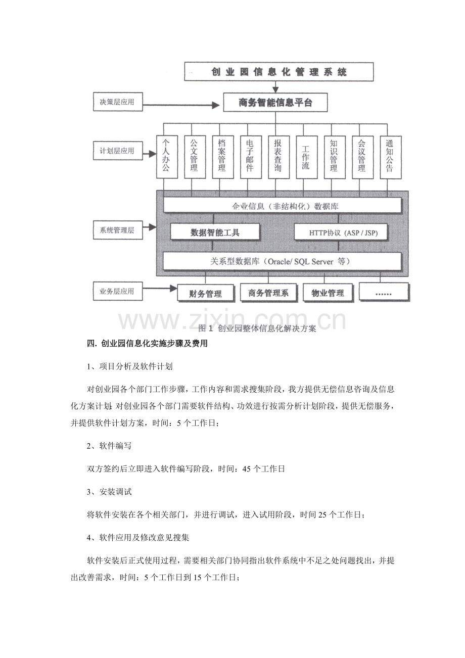 办公自动化系统标准设计专业方案.doc_第3页